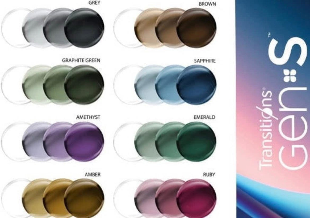 Custom Gradient Tinted Transitions For Your Metas Or Any Frame 😎