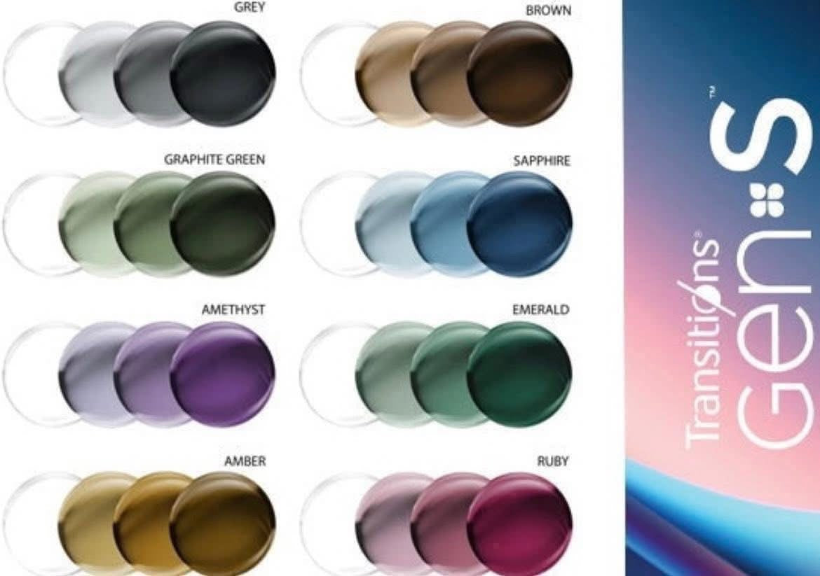 Custom Gradient Tinted Transitions For Your Metas Or Any Frame 😎