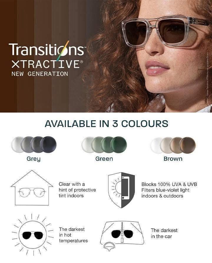 No Rx XtraActive Transitions Custom Graphite Green