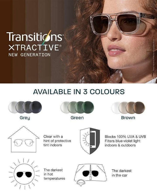 Even Realities Clipon Progressive + Transitions Lens Only + Custom Install