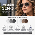 Gens S Transitions Grey or Brown Scratch Coating No Rx